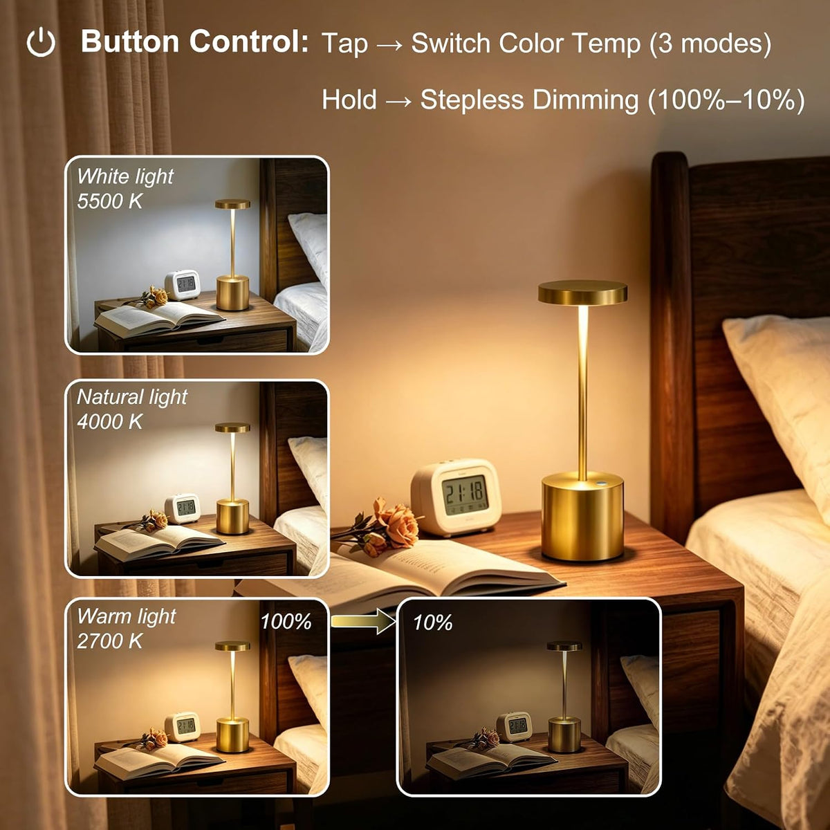 2-Pack Cordless Rechargeable LED Table Lamp (Gold) | 5000mAh Battery, 3-Color Stepless Dimming, IP54 Waterproof &