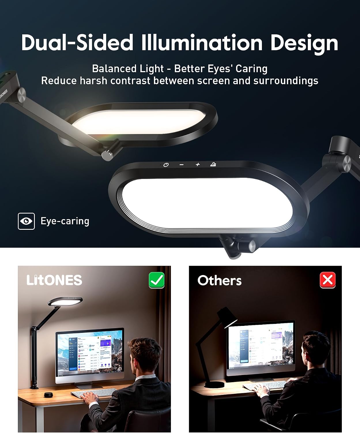 LED Desk Lamps for Home Office, Dual-Sided Soft Light with Stepless Remote | Eye-care, Flicker & Glare-Free, Memory