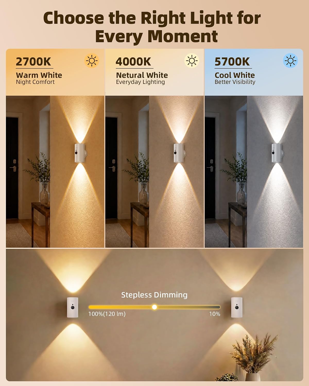 EZVALO Motion Sensor Wall Sconces, Battery Operated Wall Lights with 4000mAh Rechargeable Battery, 3 CCT & 12 RGB