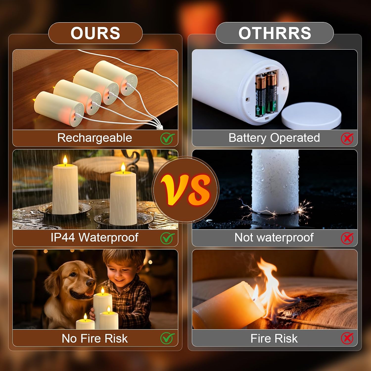 PChero Rechargeable Flameless Pillar Candles with Remote, 4 Pcs, 5.1"x2.7" | Outdoor Candles with Timer Waterproof, Up