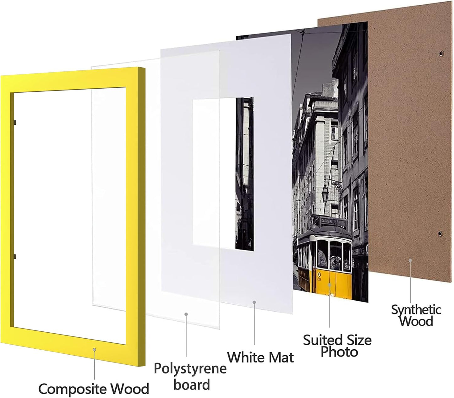 eletecpro 8x10 Picture Frames, Acrylic Cover, Yellow, Set of 10 | Display Photo 5x7 with Mat or 8x10 without