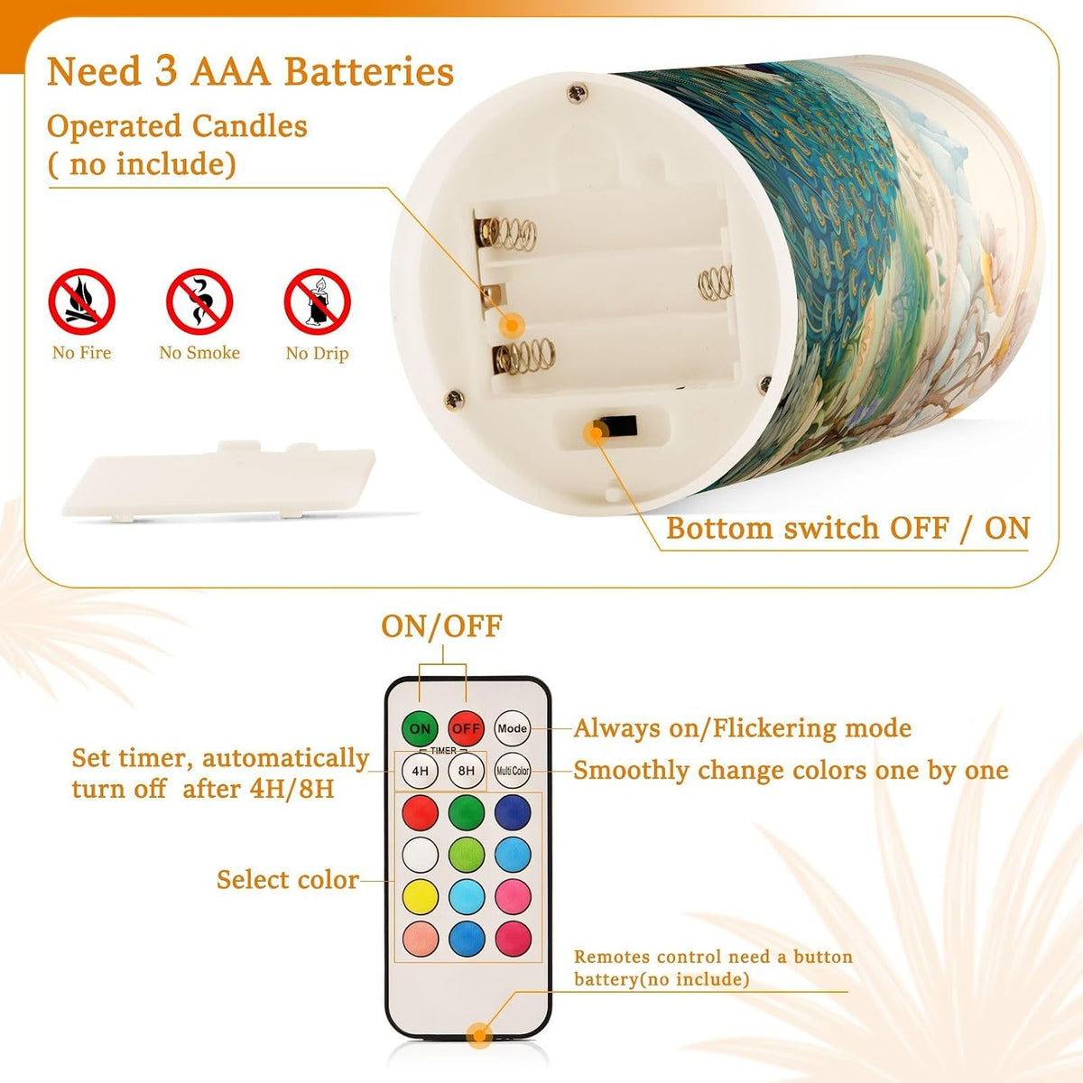 Flickering Flameless Candles, Peacock Garden LED Candles with Remote Timer, Set of 2 Battery Operated Candle for