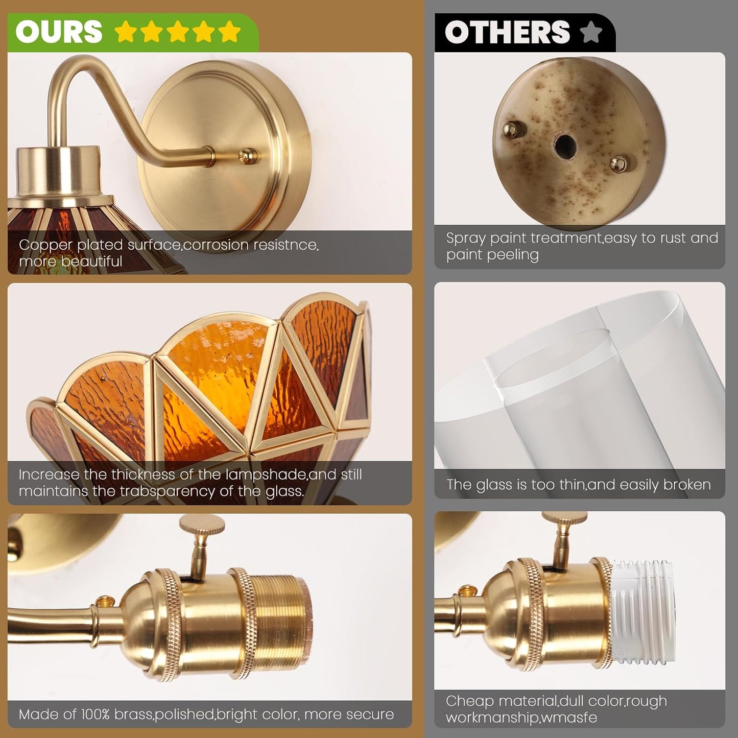 Battery Operated Sconces Set of 2, Vintage Wall Light with Remote, Rechargeable Wall Sconces RGB, No Socket Required