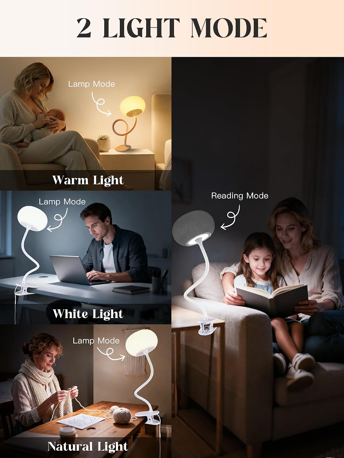 Clip on Lamp, 10 RGB Colors+10 Brightness Clip on Desk Lamp for Dorm Lamp | 800 lm Bright Clip on Light, USB Adapter