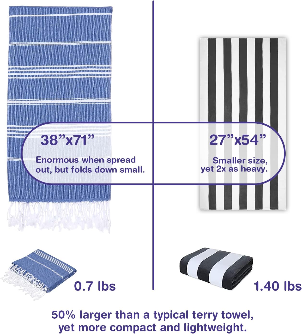 Turkish Beach Towel Oversized 39x71 Set of 6 | 100% Cotton Turkish Bath Towels Sand Free Quick Dry Towel Extra Large