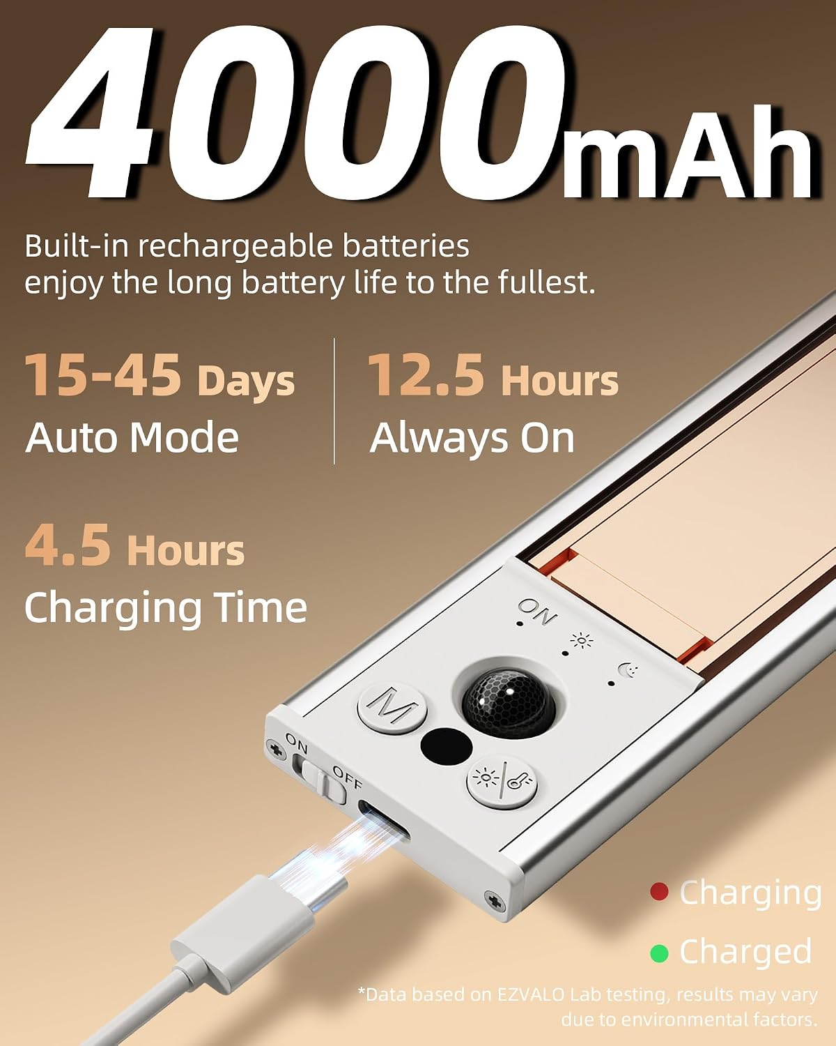EZVALO 16.5-inch Under Counter Lights., Motion Sensor Under Cabinet Lights | 4-Pack, 4000mAh Rechargeable Battery