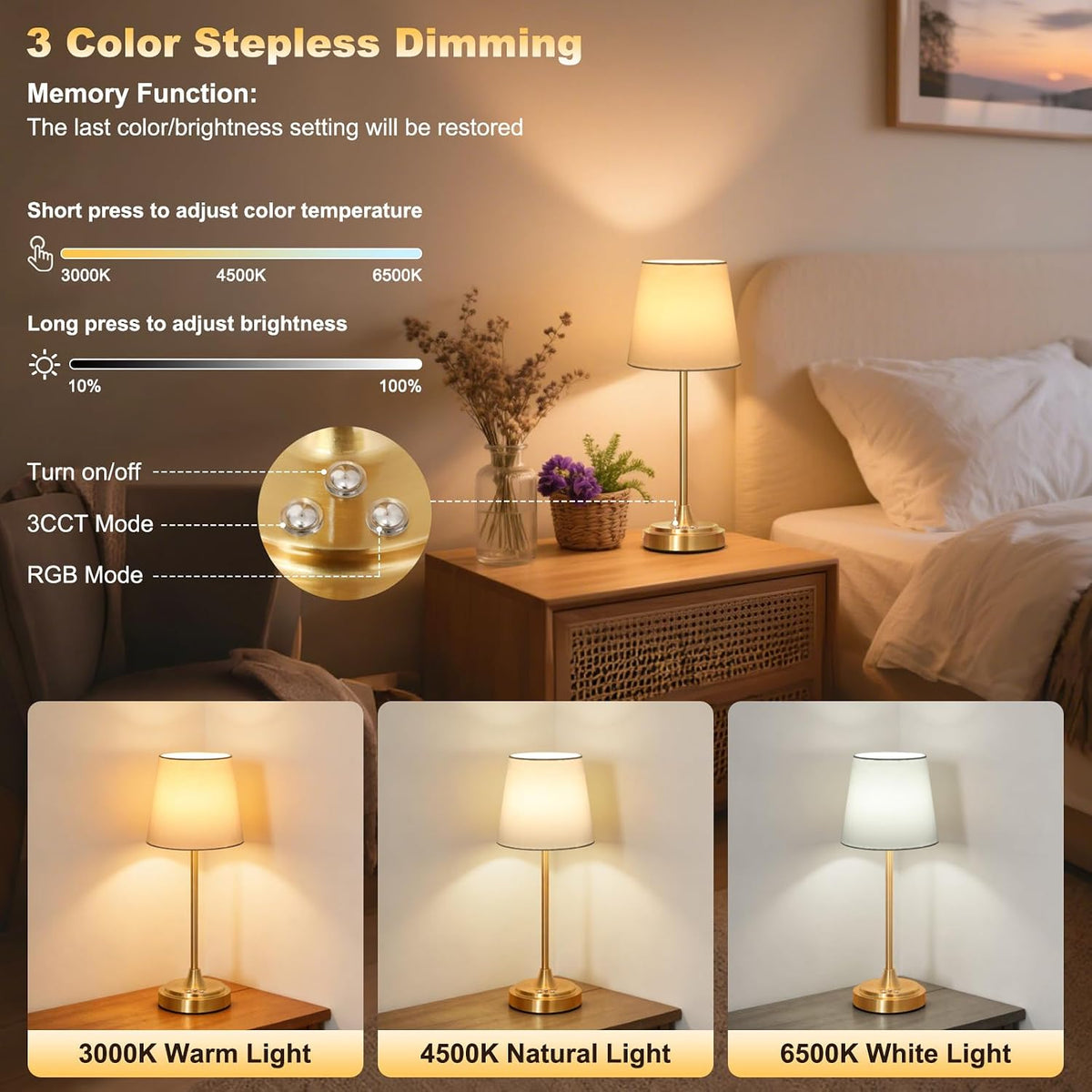 Wowag Cordless Table Lamp Rechargeable,5000mAh Battery Operated Desk Lamp,3 Colors & 7 RGB Stepless Dimmable,Touch