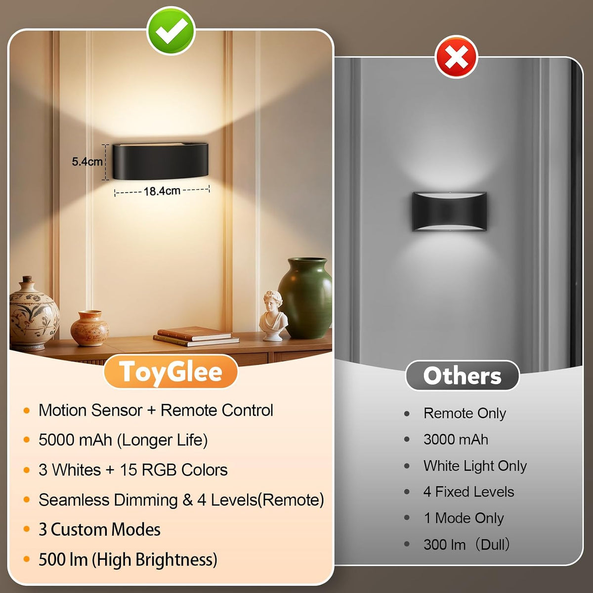 Motion Sensor Wall Sconces Set of 2, Rechargeable 5000mAh Battery Operated Wall Light with Remote Control, 15 RGB and 3