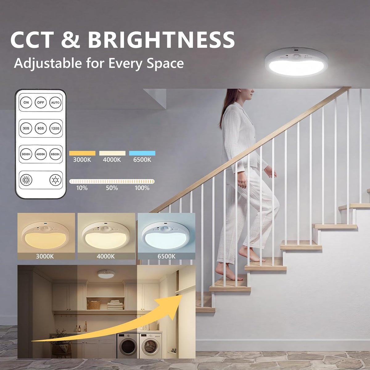 4PK Rechargeable Motion Sensor Ceiling Light With Remote, Magnetic Easy Use | 8000mAh Long Lasting Battery Operated