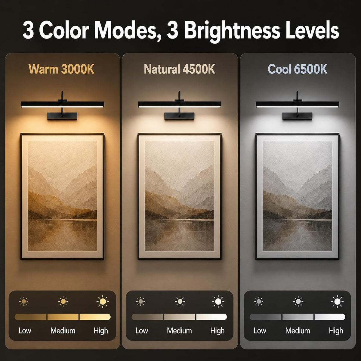 13 Inch Battery Operated Picture Light, Rechargeable, Black | Remote Touch Control, Timer, 3 Color Modes, Dimmable