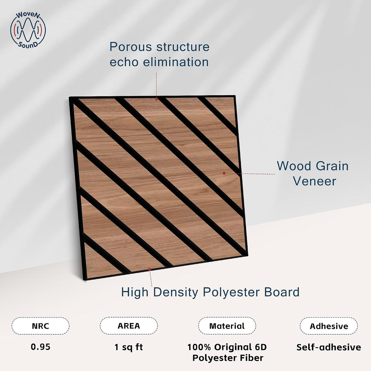 WoveN SounD Acoustic Wall Panels, Teak, 16 Pack, 12x12 in | Self-Adhesive, NRC 0.95, Carved Pattern, Sound Proof, Echo