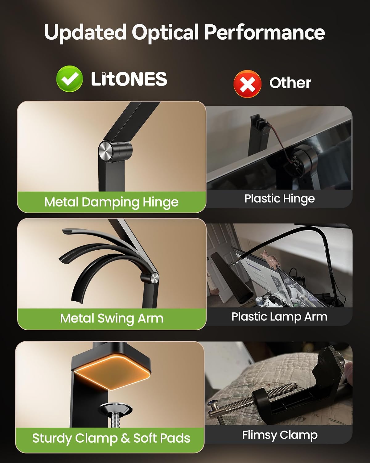 LED Desk Lamp for Home Office with Clamp, Remote, 30 Modes | Eye-Care, Pro Lighting for Zoom Meeting, Video Streaming