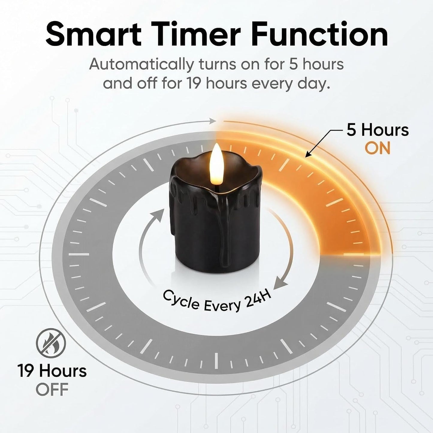 Black Dripping Wax Halloween Flameless Votive Candles with Timer Batteries | Halloween Decorations, 2x2 in Battery LED