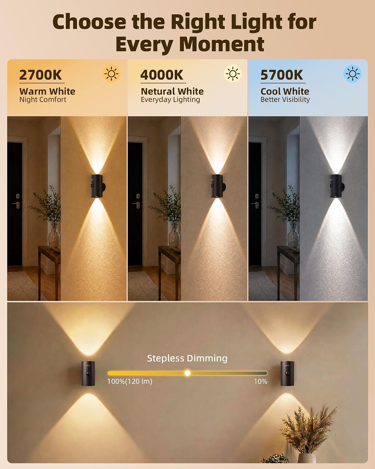 EZVALO Motion Sensor Wall Light, Rechargeable Wireless LED Sconce | 3CCT & RGB, No Drill Mount, Remote, Dimmable