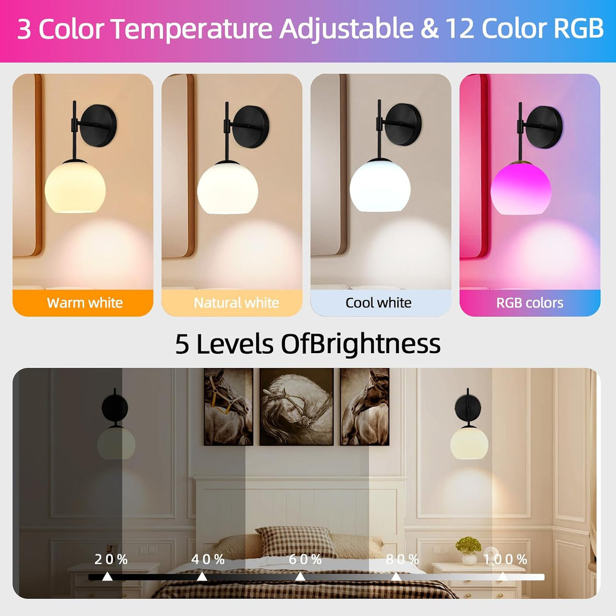 Battery Operated Wall Sconces Set of Two, Rechargeable, Black | Milk Glass Shade, 12 RGB & 3CCT Dimmable, Wireless Wall