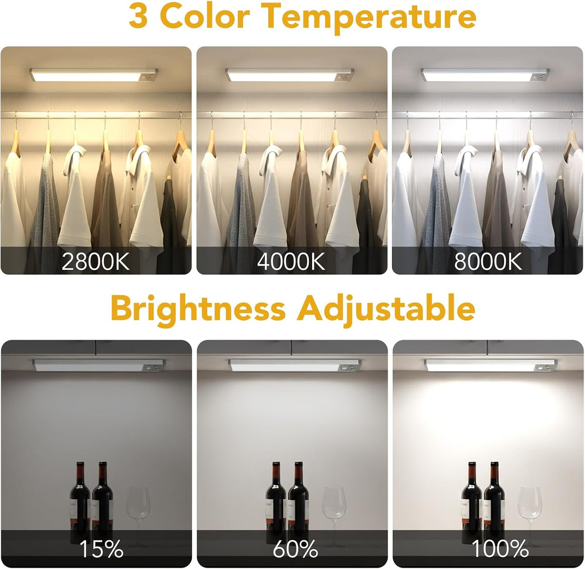 13 Inch Under Cabinet Lighting, LED Motion Sensor Light Indoor, 2500mAh USB Rechargeable Closet Lights, Dimmable