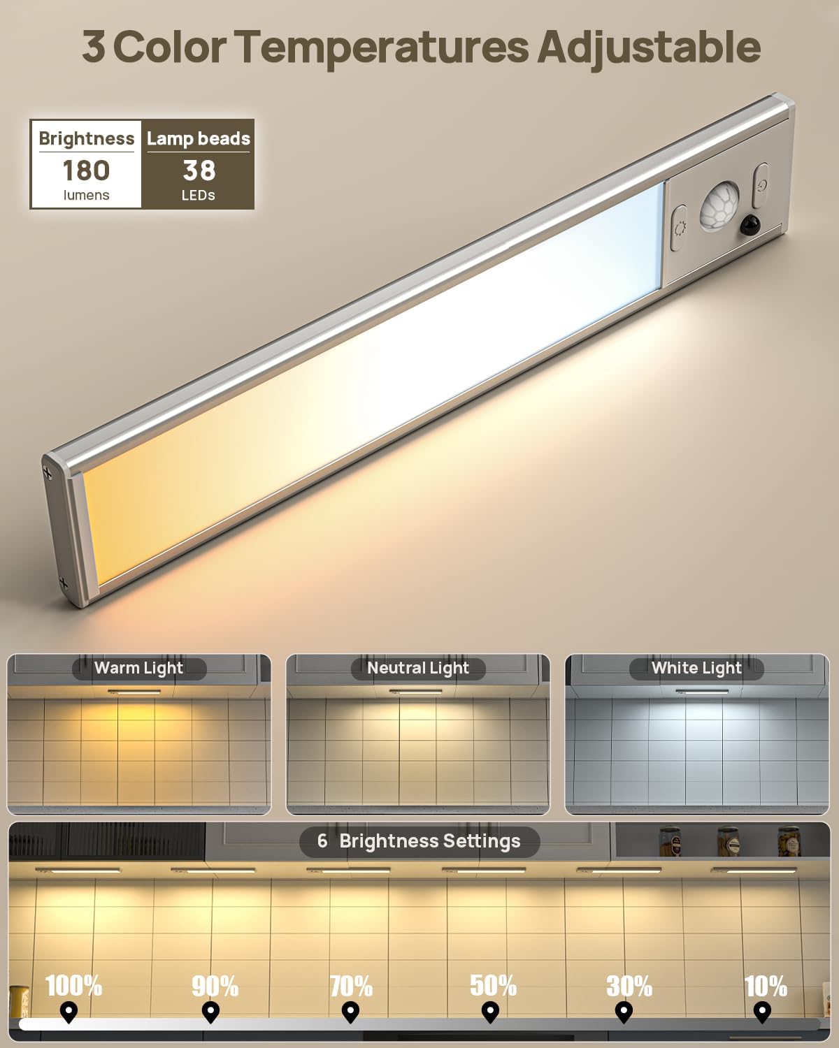Under Cabinet Lights with Remote Control, USB Rechargeable Battery 180 Lumen Motion Sensor Indoor Light,3 Pack Wireless