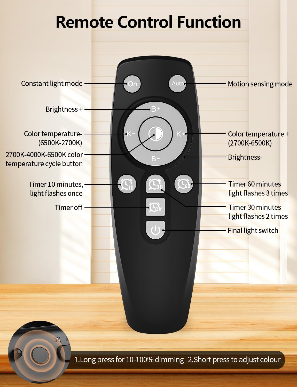Rechargeable Motion Sensor Wall Light, Black 6000mAh Wireless LED Sconces with Remote Control, Dimmable 2700K-6500K