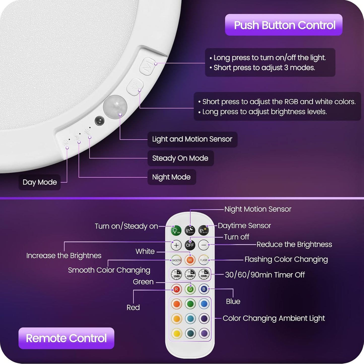 2 Pack Motion Sensor Rechargeable Shower Lights with Remote, RGBW Battery Operated Ceiling Light, Wireless, Color