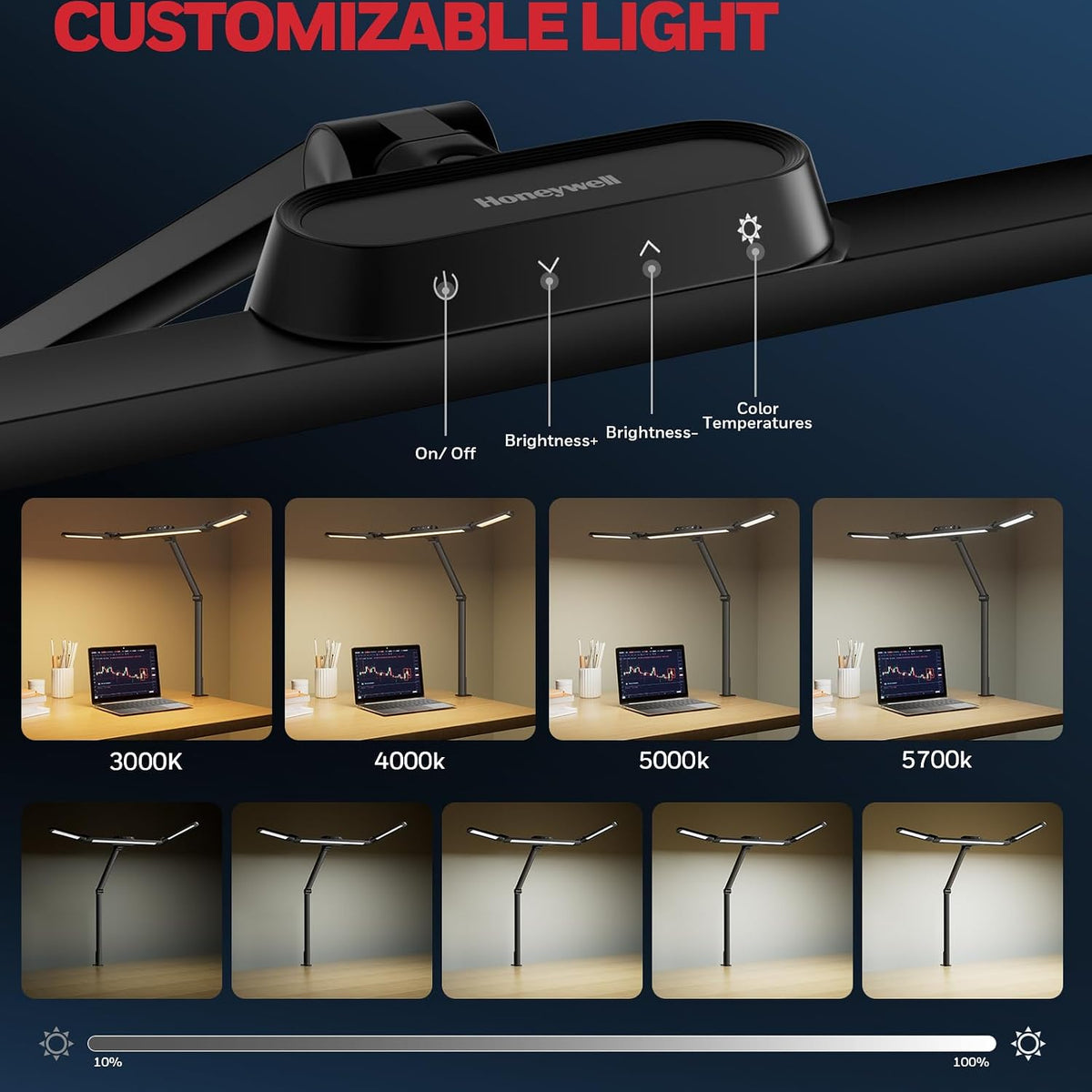 Honeywell HJ3B Sunturalux LED Clamp Desk Lamp for Computer Architect | Eye-Caring, CRI≥92, 4 color temps 3000K-5700K