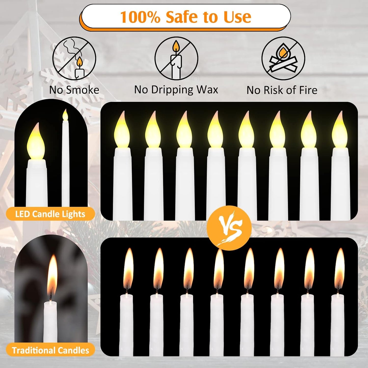 24pcs 11" LED Flameless Taper Battery Candles for Halloween,White