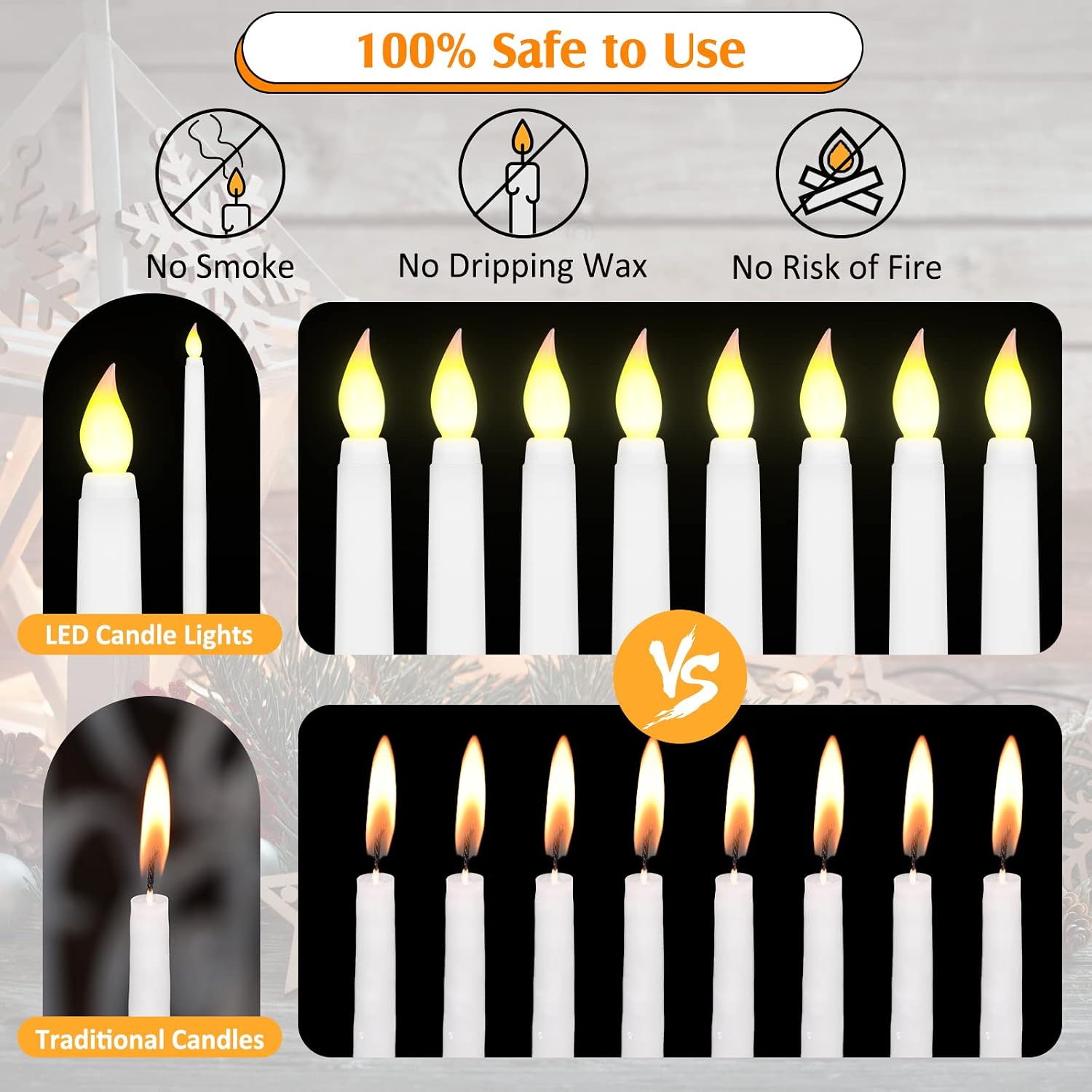 24pcs 11" LED Flameless Taper Battery Candles for Halloween,White