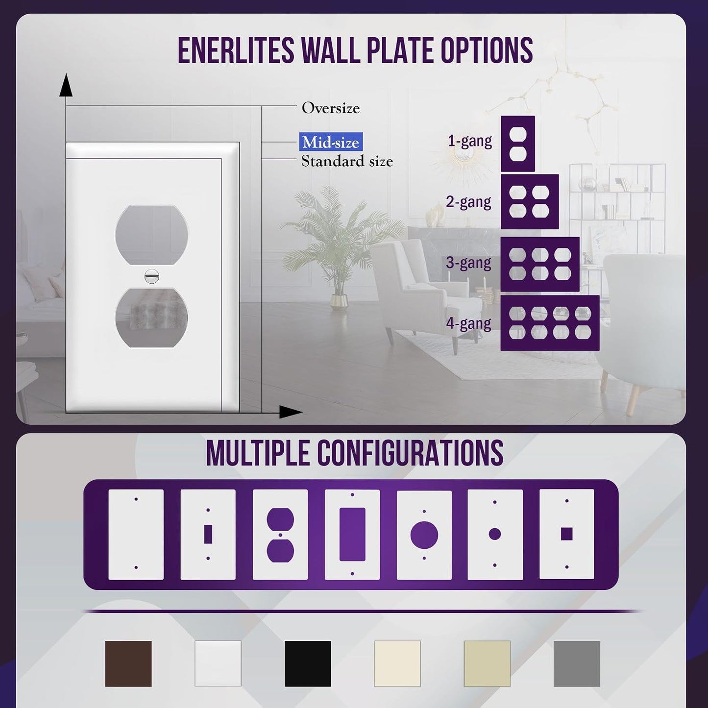ENERLITES Duplex Receptacle Outlet Wall Plate, Electrical Outlet Cover, Midway Size 1-Gang 4.88" x 3.11", Unbreakable