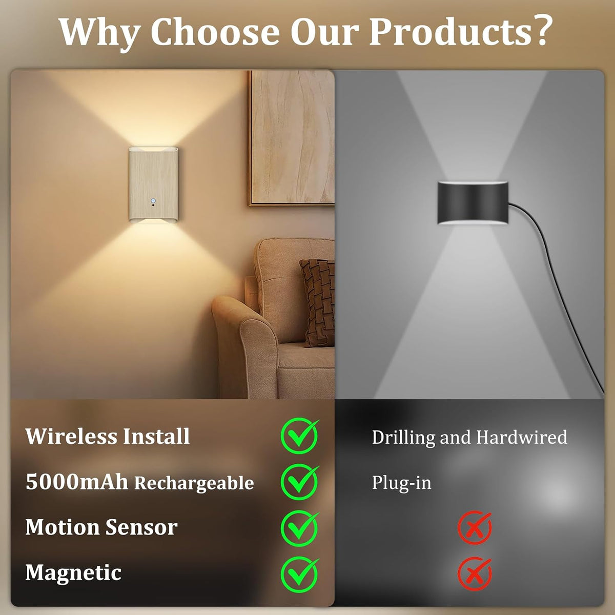 Eneru Motion Sensor Wall Sconce, Rechargeable Wireless Lights Indoor 4 Pack | 5000mAh Battery Powered, Remote 3CCT