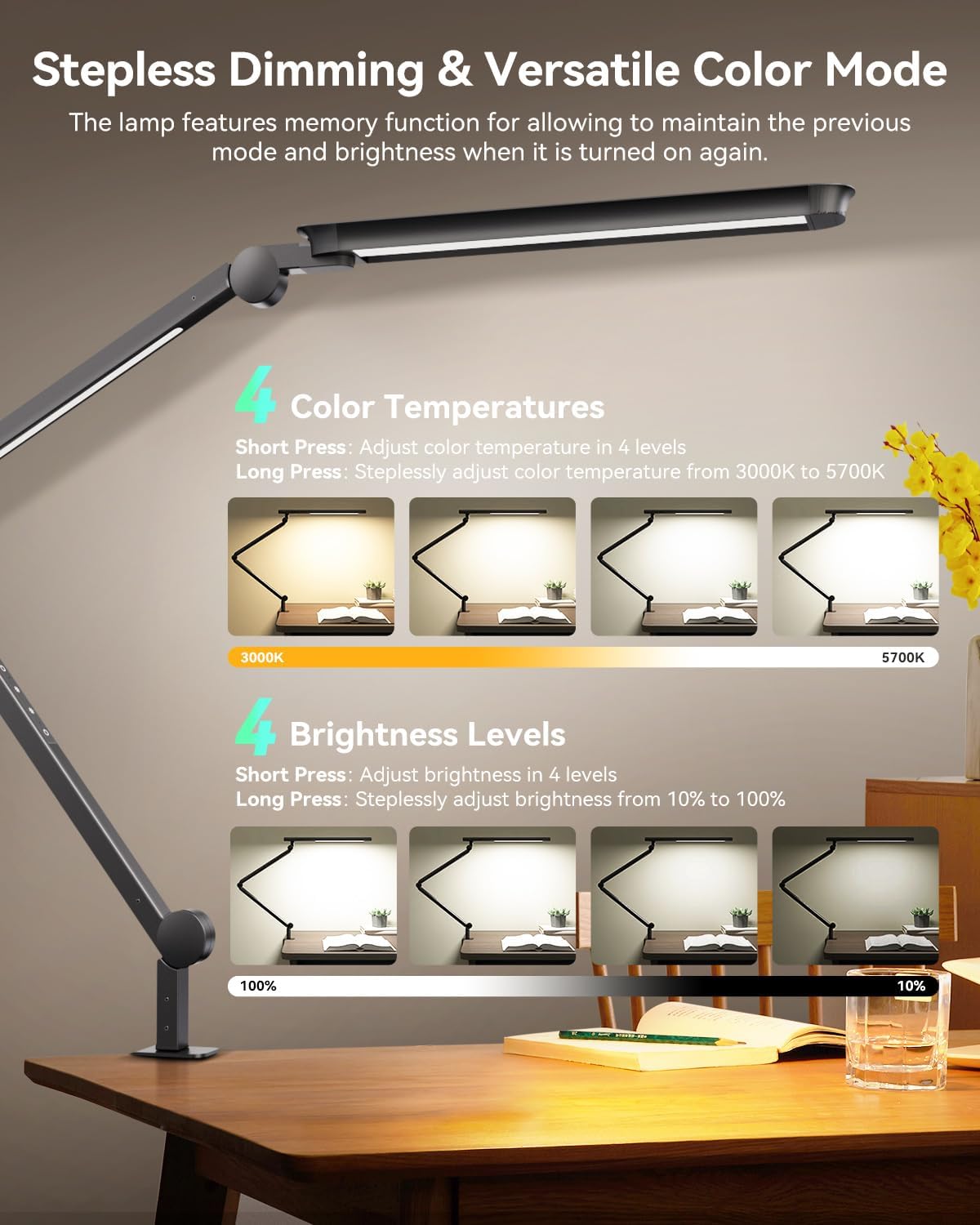 LED Desk Lamp with Clamp, Architect Desk Lamp with Remote, Flexible Swing Arm Desk Light with Dual LED Light, Stepless