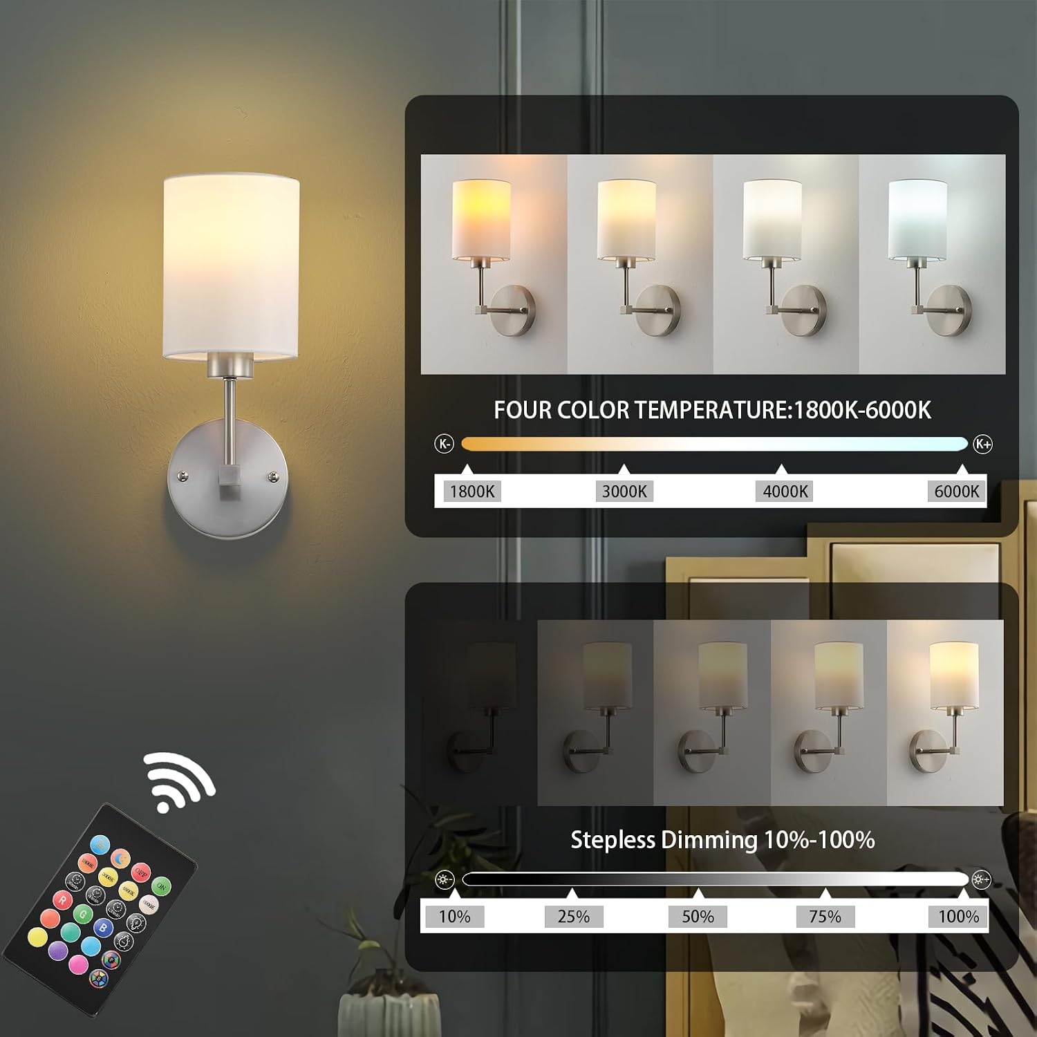 KARTOOSH Battery Operated Wall Sconce Set of Two, Dimmable 4CCT, RGB, Timer | Rechargeable Wireless Wall Decor Light