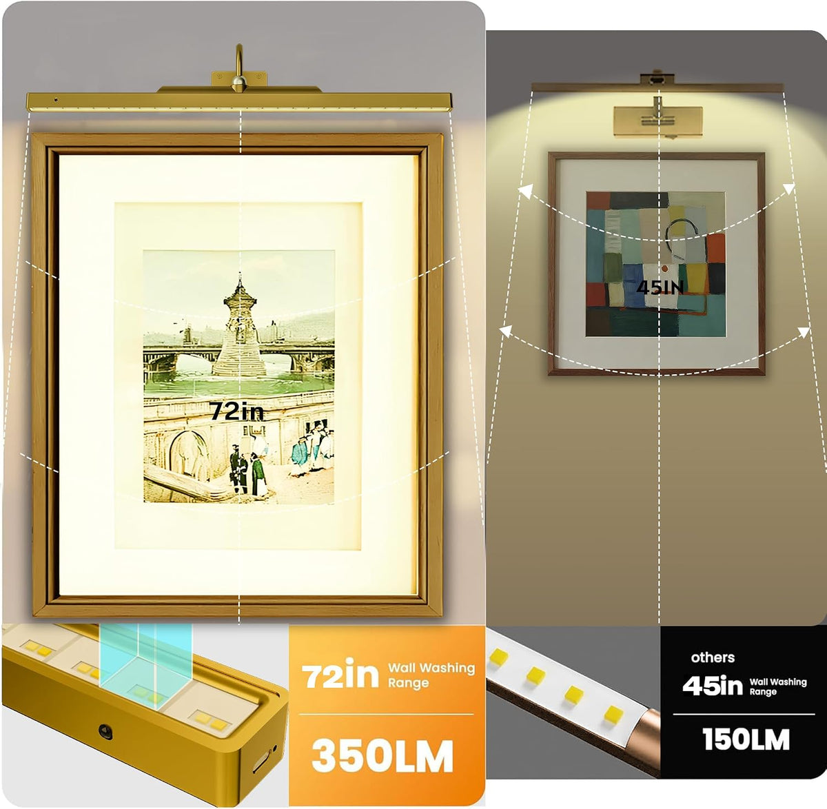 2 Pack Picture Art Lights - 24 Inch 6000mAh Gold Cordless Battery Powered Art Light with Dimmable Remote for Living