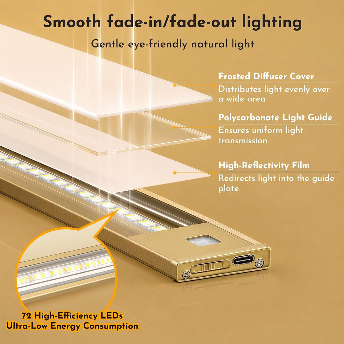 V4light Motion Sensor Cabinet Light, Rechargeable, Dimmable, 6Pcs, 9in | Gold aluminum, magnetic wireless, 1800mAh, 3