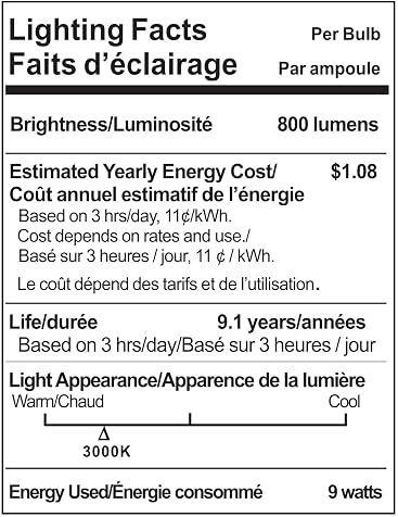 PoKat 23’’ Dimmable Table Lamps Set of 2 with Remote for Living Room, White