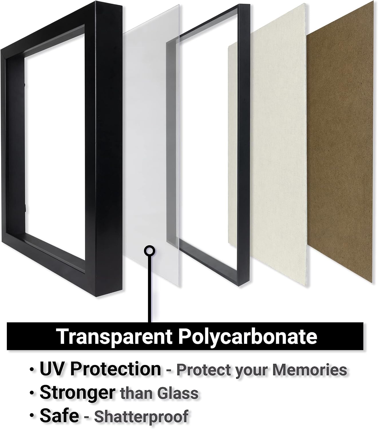 Large Shadow Box, Thick Black Frame | 2 Background Options, Black Felt or Natural Linen | 13x16 ext. Size, fit Photos