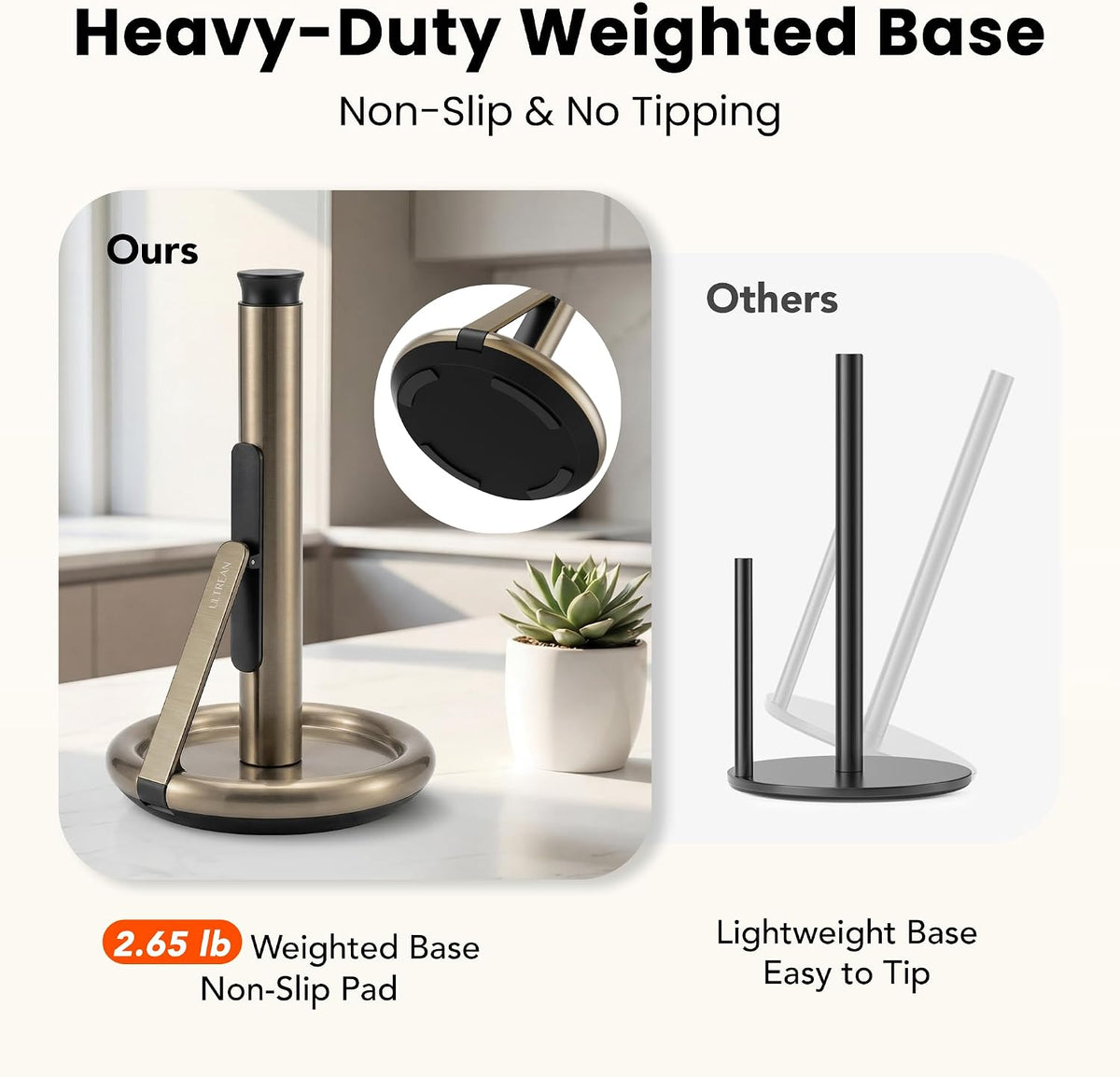 Ultrean Paper Towel Holder Countertop, Freestanding Paper Towel Dispenser with Spring-Loaded Arm for One-Handed Tear