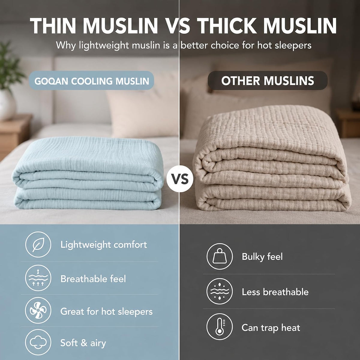 100% Turkish Cotton Muslin Blanket: Thin Cooling Summer 79x90 - Aqua Green