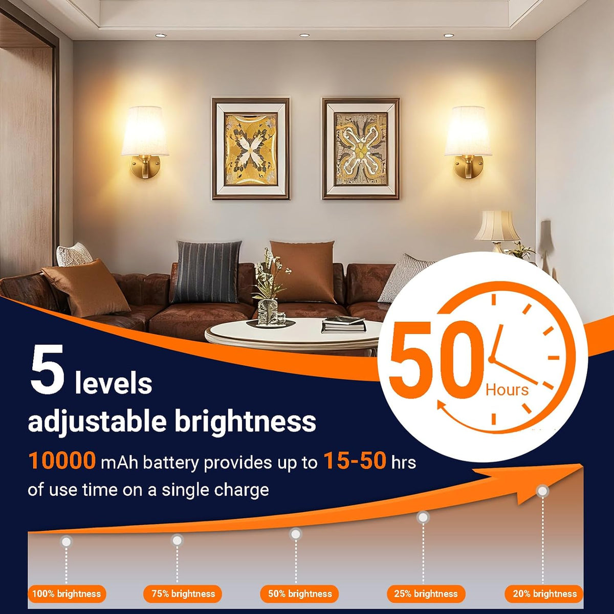 YHCDLAMP Peel and Stick Wall Sconces, No Drilling Stick On Wall Sconce, Wireless Battery Operated Wall Lights, Adhesive