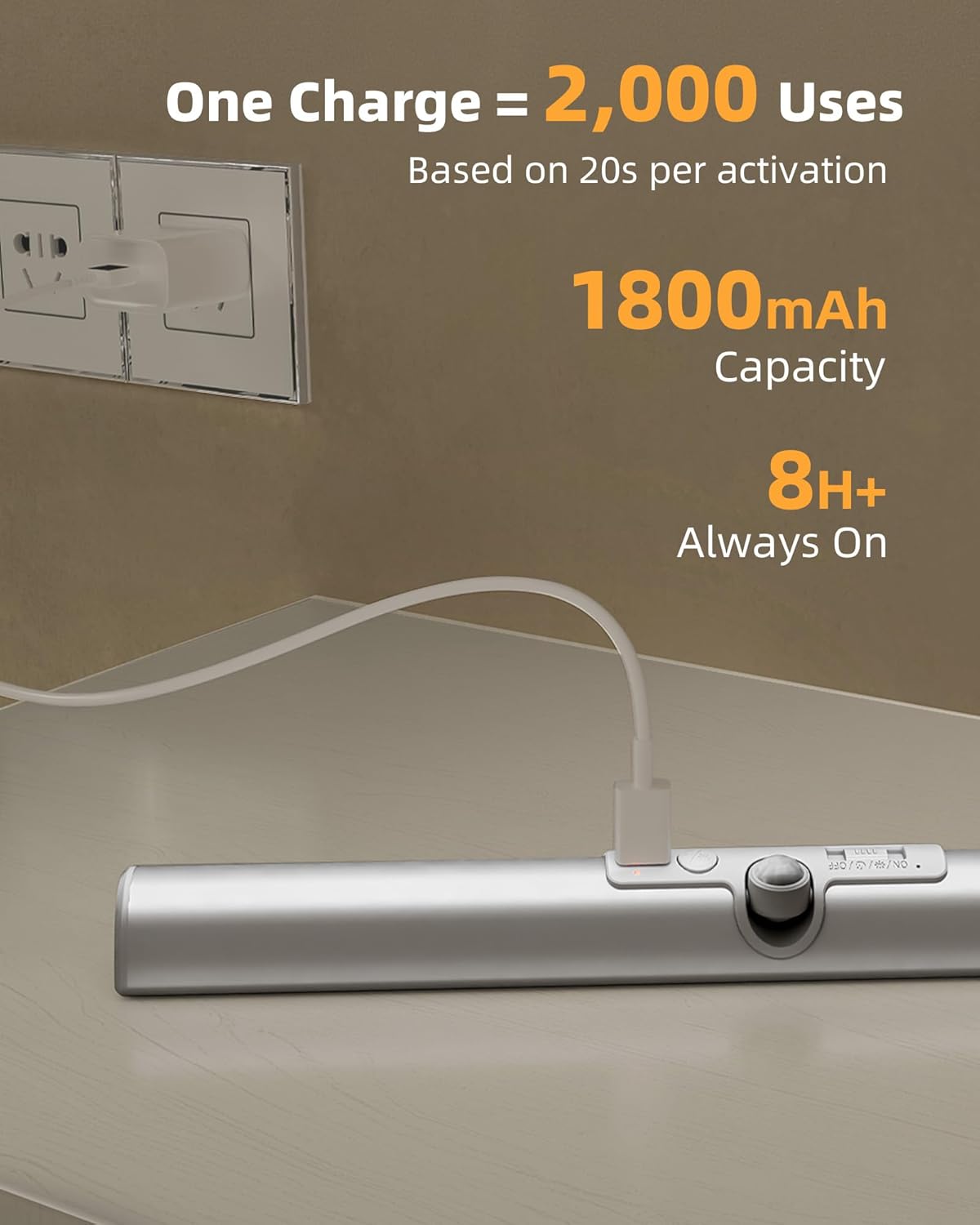 EZVALO 15-inch Motion Sensor Closet Lights with Adjustable Sensor | Rechargeable Battery, Glare-Free, Indoor Use, 3
