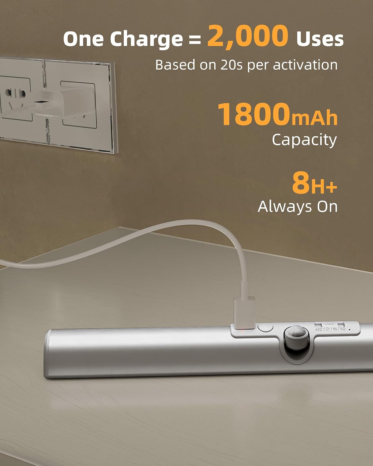 EZVALO 13-inch Closet Lights, Motion Sensor Lights Indoor | Rotatable Sensor, Glare-Free, Rechargeable Battery