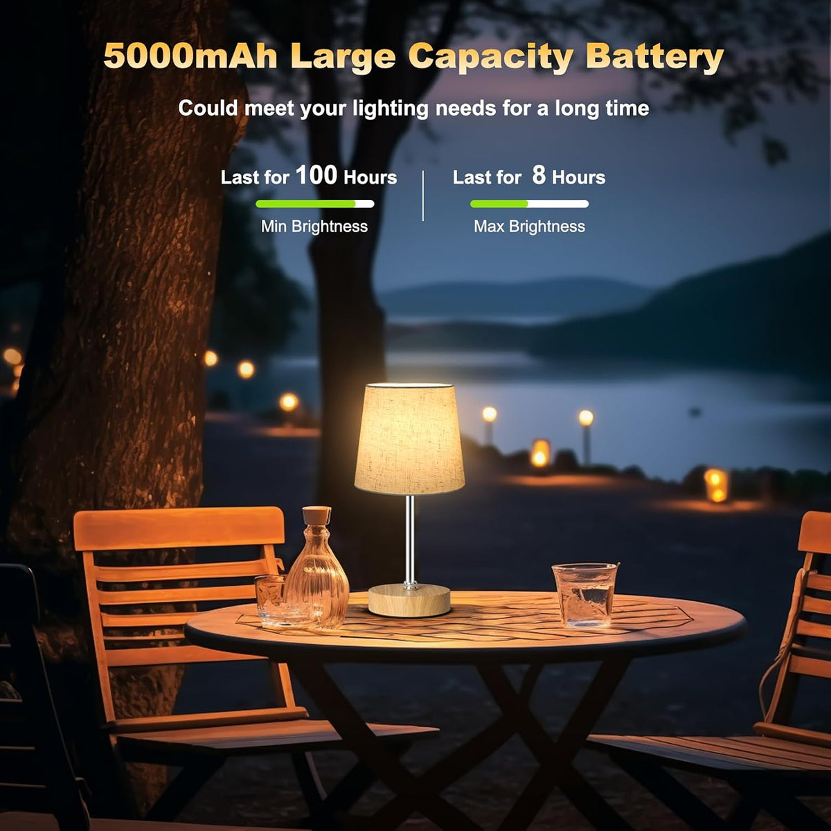 Wowag Small Cordless Table Lamp,5000mAh Rechargeable Battery Operated Desk Lamp,3 Colors & 7 RGB Stepless Dimmable