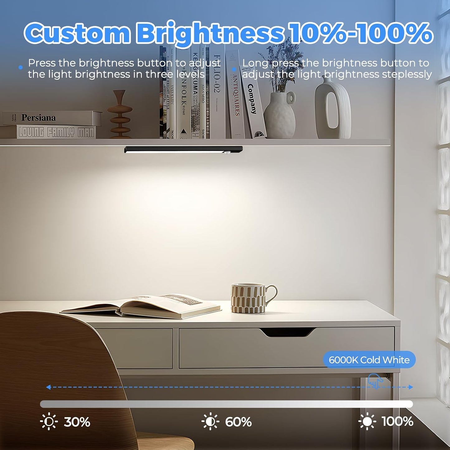 3 Pack Under Cabinet Lights, 32 LED Cold White Rechargeable Under Cabinet Lighting Motion Sensor LED Lights for