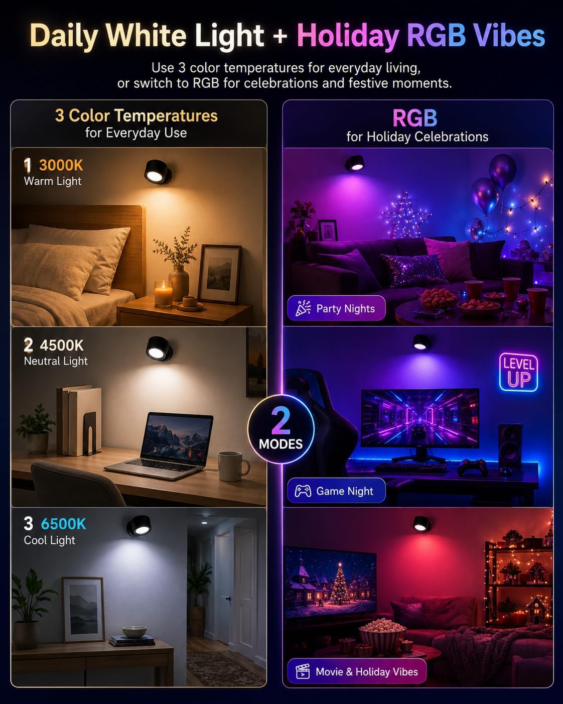 LED Wall Mounted Lights, Rechargeable Wall Sconces, 3 Color Temps, Remote & Touch, 360° Rotating and Dimmable for