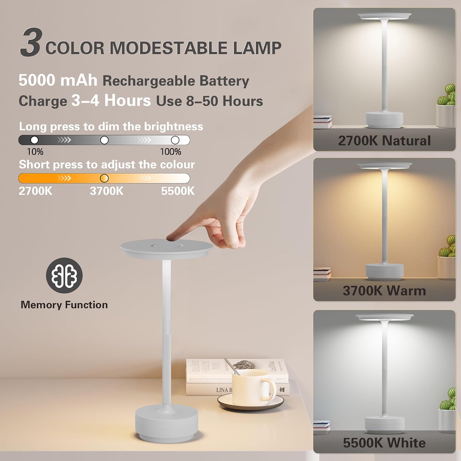 Table Lamp Table Lamps 2P Wihte | Cordless Rechargeable Portable LED 5000mAh 3-Level Brightness Memory Function Battery