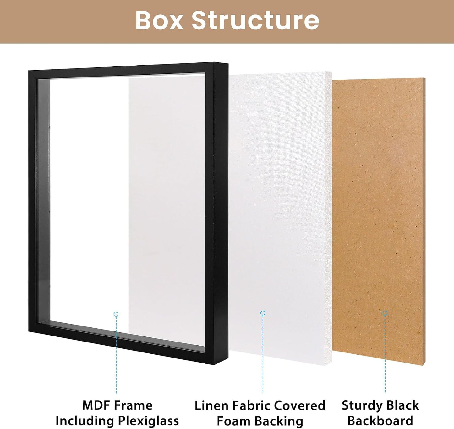 Califortree Large 16x20 Shadow Box Frame with Soft Linen Back - Memory Display Case, Shatterproof Plexiglass, 12 Push