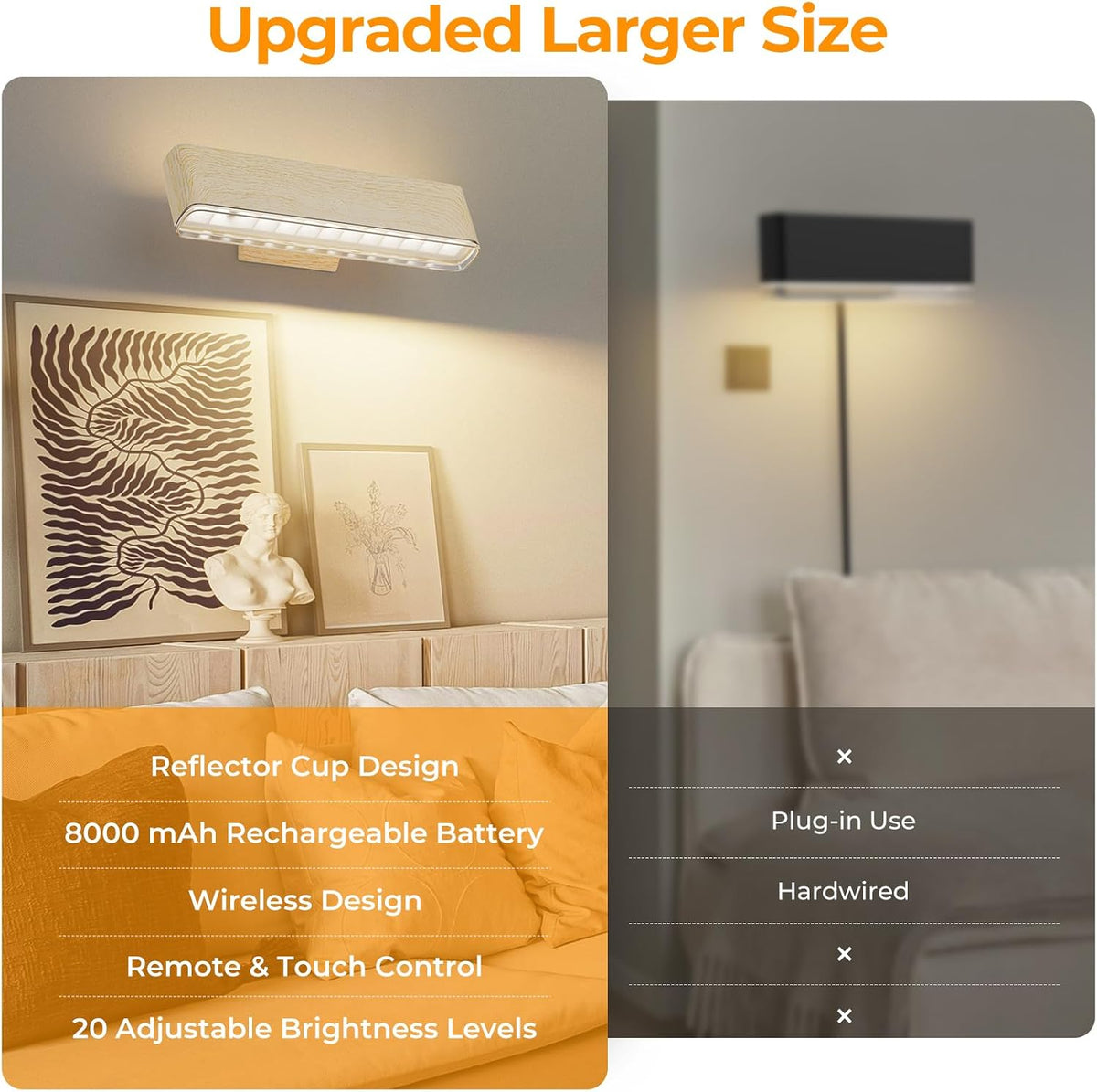 MOITA Magnetic Wireless Battery Operated Wall Sconce, Rechargeable Remote Control & Touch Control Wall Sconces Set of