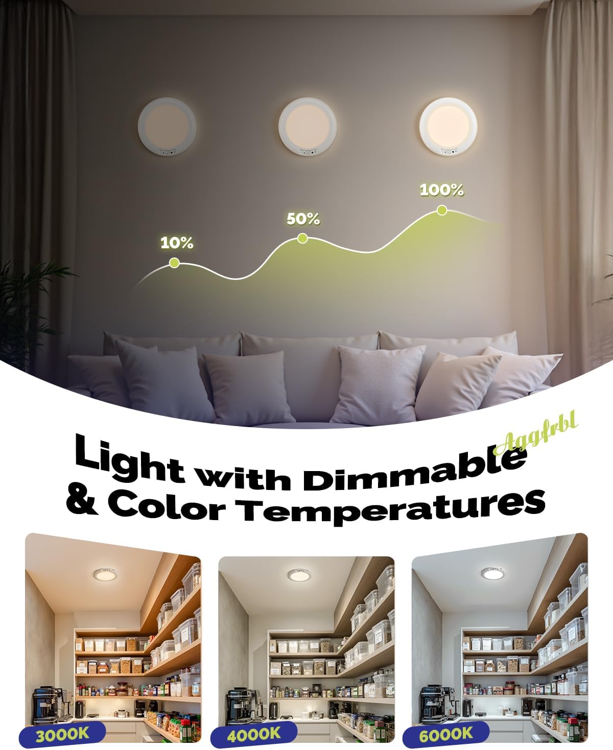 10000mAh Rechargeable LED Motion Sensor Ceiling Light with Remote | 7.09" Wireless Lights Waterproof Shower