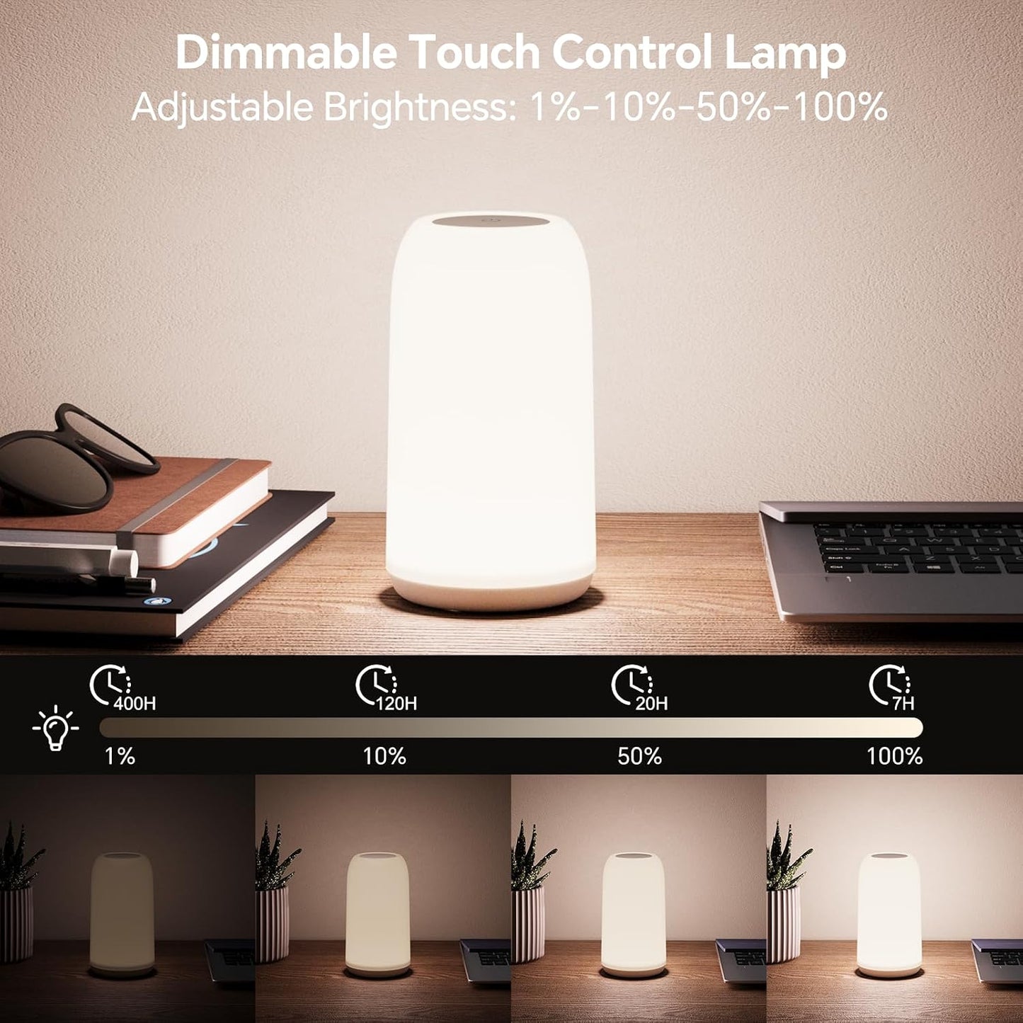 ROOTRO Cordless Table Lamps Rechargeable, Touch Lamp for Bedroom [Sleek Design & RGB Mode] 4-Level Brightness Small