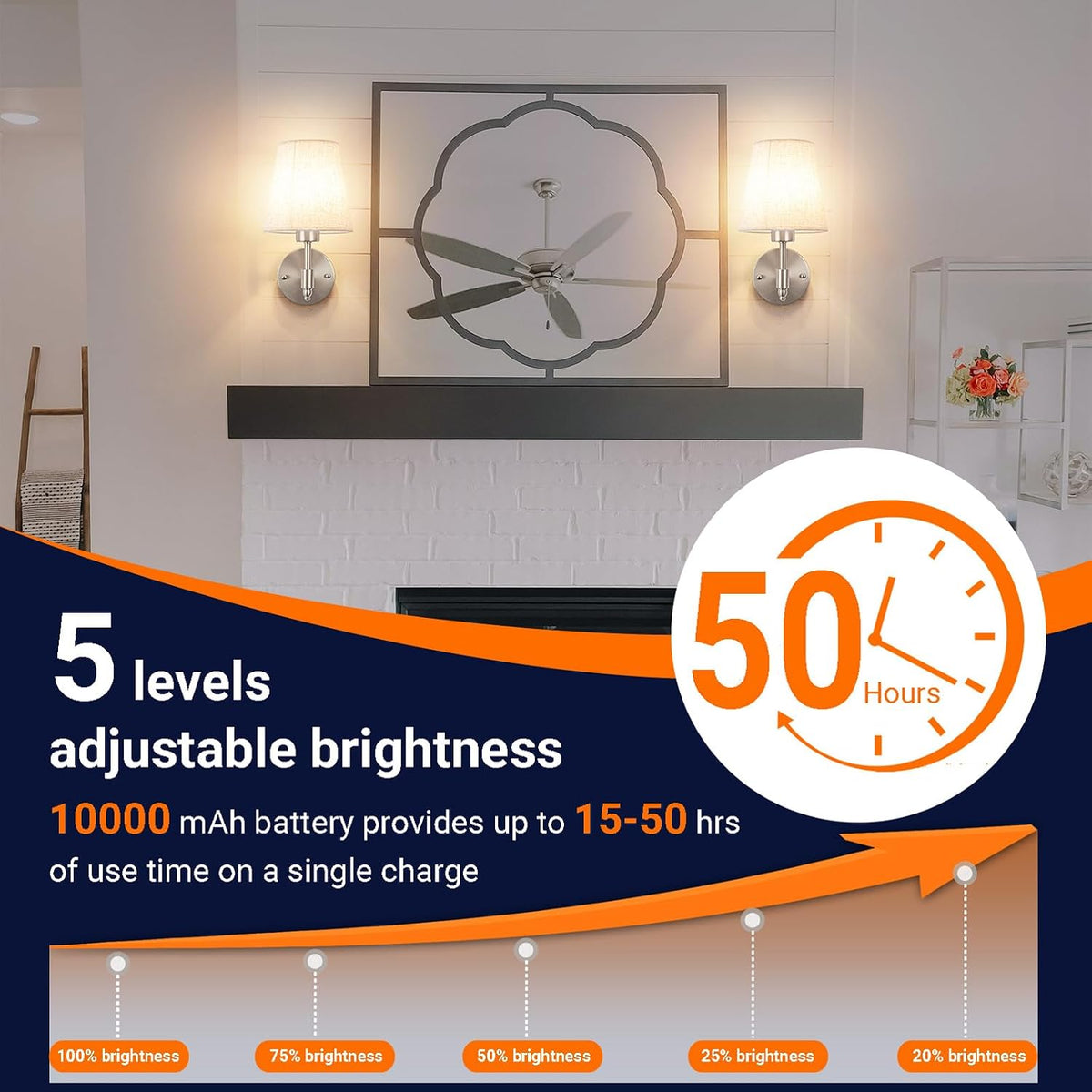 YHCDLAMP Peel and Stick Wall Sconces, No Drilling Stick On Wall Sconce, Wireless Battery Operated Wall Lights, Adhesive