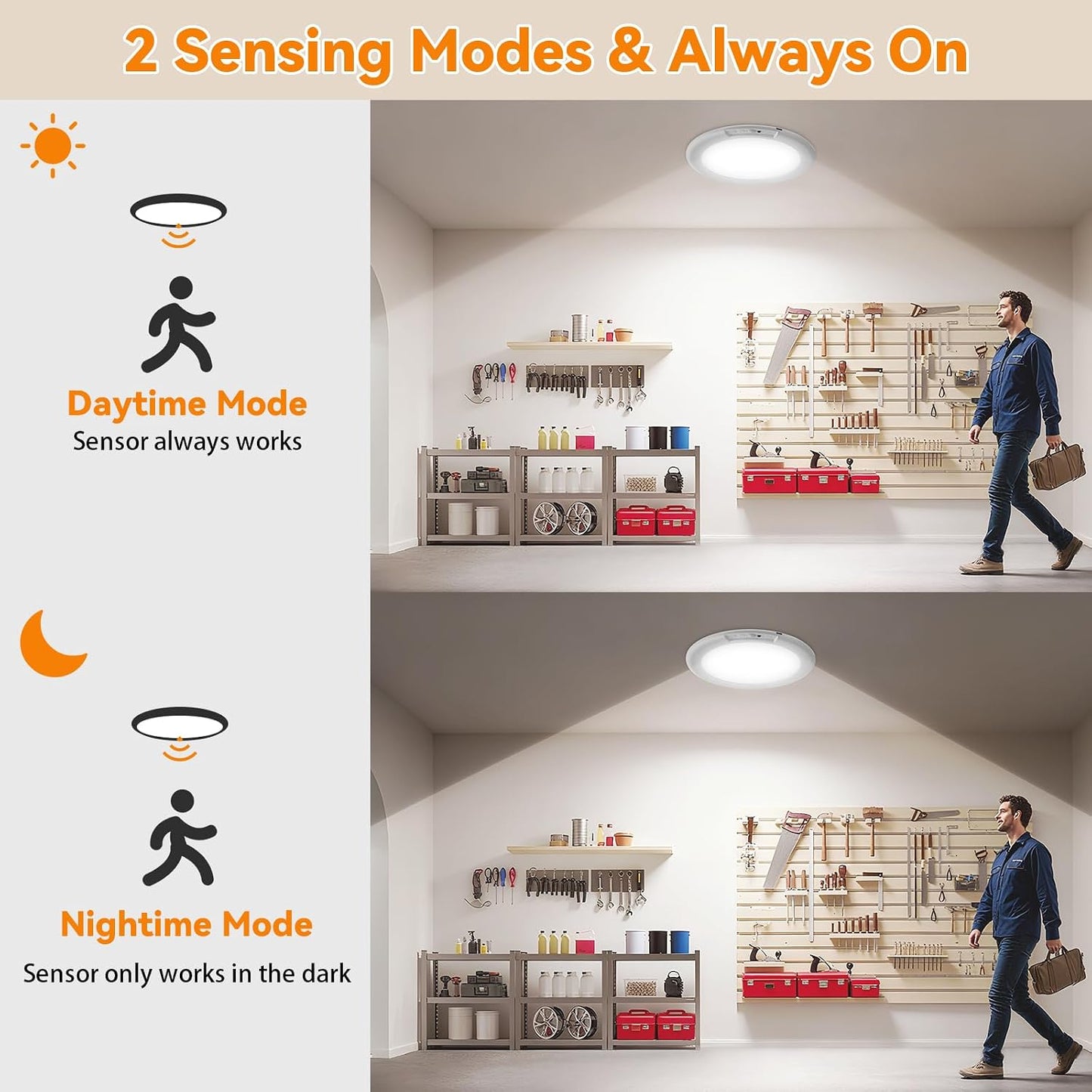 KYEKIO 2Pack Rechargeable LED Ceiling Light/Shower Light with Remote | Motion Sensor, Wireless Magnetic Easy-Install, 3
