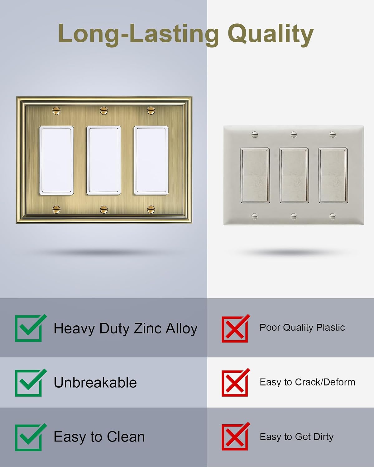 2-Pack Zinc Alloy Tripple Decorator Outlet Cover Plate, Solid Switch Cover | Durable Wall Plates for Electrical